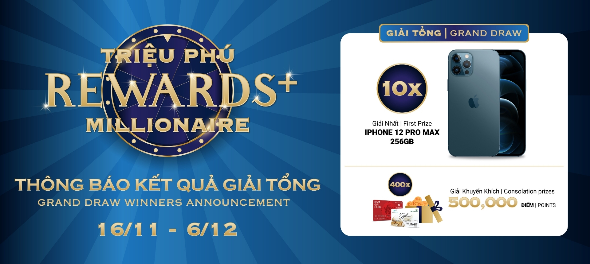 KẾT QUẢ GIẢI TỔNG CHƯƠNG TRÌNH 'TRIỆU PHÚ REWARDS+'